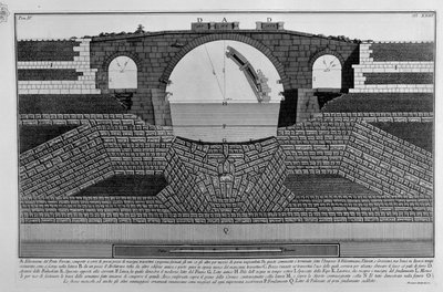 Iron Bridge by Giovanni Battista Piranesi